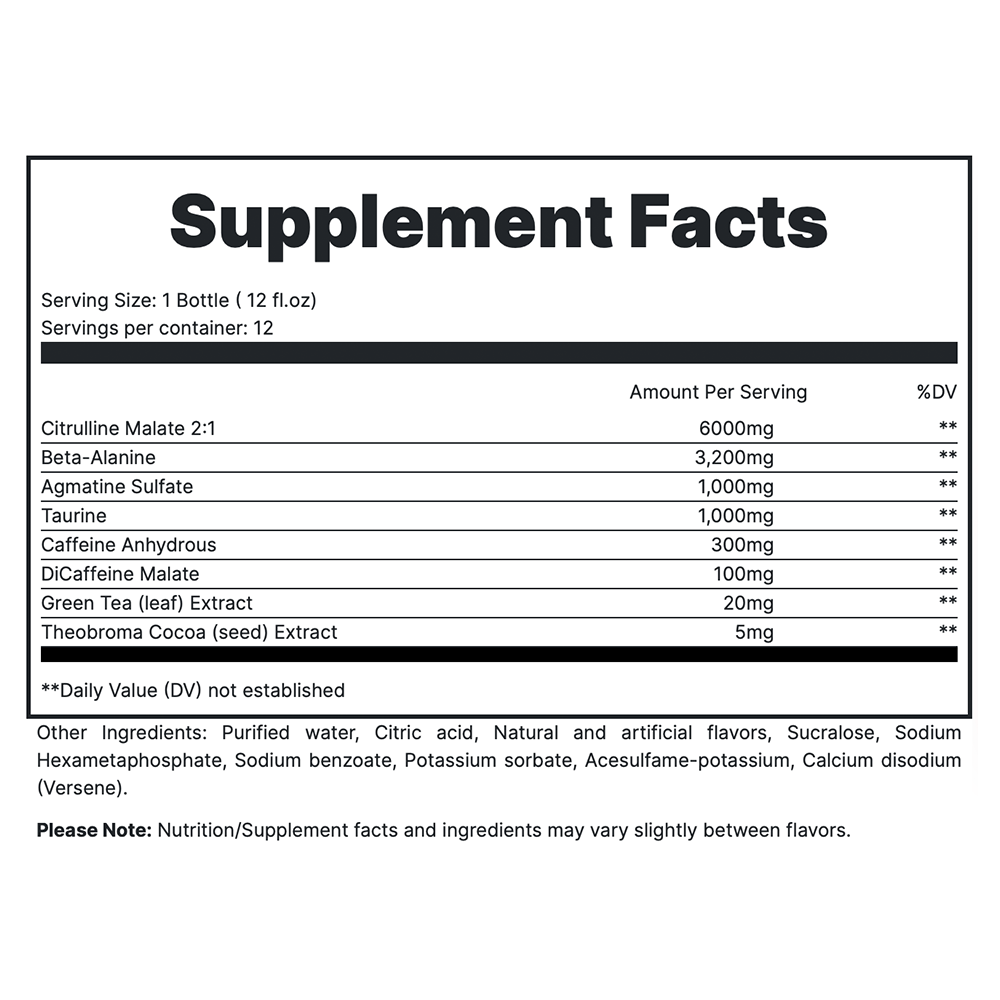 RTD - Rainbow Candy Supp Fact